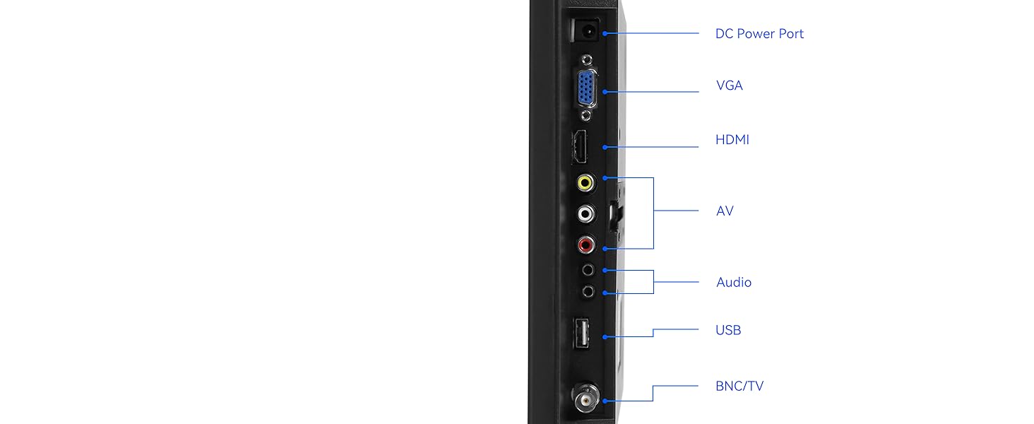 multiple ports