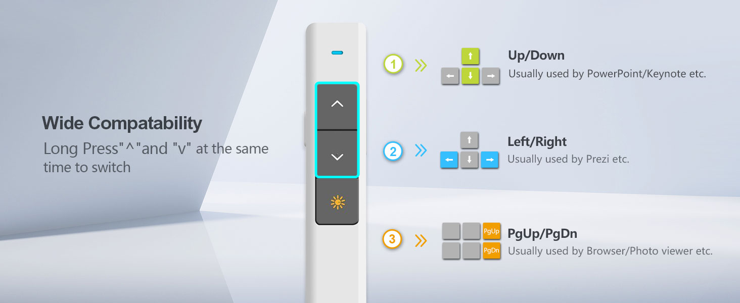 NORWII N26 Long Control Range Presentation Clicker_details_details_03_Back_Next