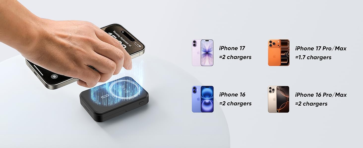Magnetic Portable Charger