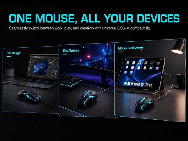 ONE MOUSE,ALL YOUR DEVICES