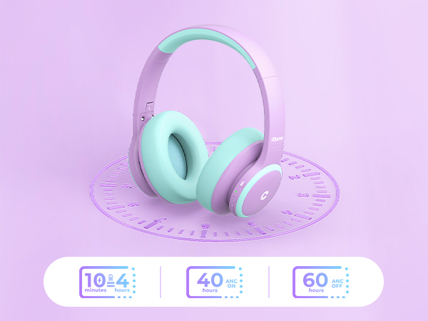 kids wireless headphones