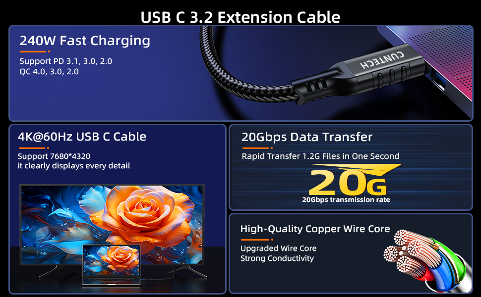 USB C 3.2 Extension Cable, 240W Fast Charging 4K@60Hz Video 20Gbps Data Transfer Cable