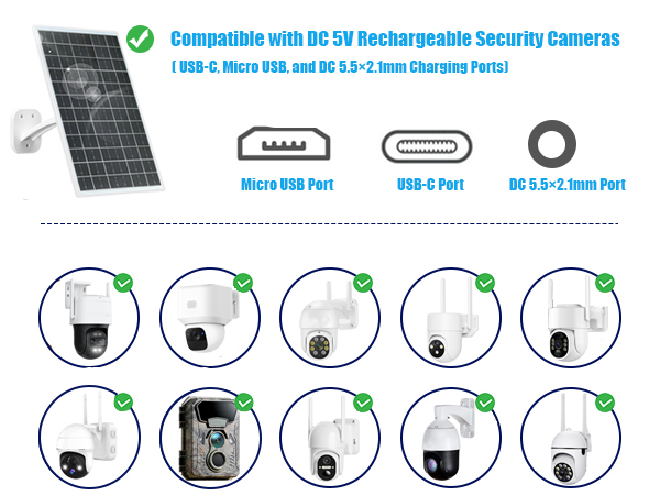 Solar Panel