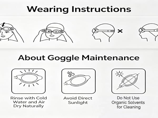 Wearing Instructions and Goggles Maintenance