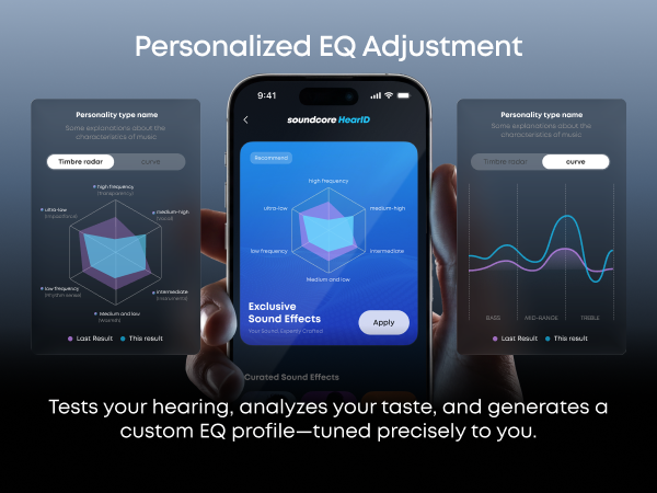 Personalized EQ Adjustment