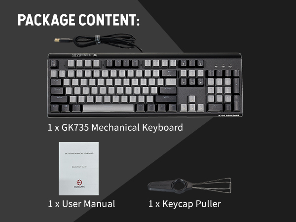 Package Content