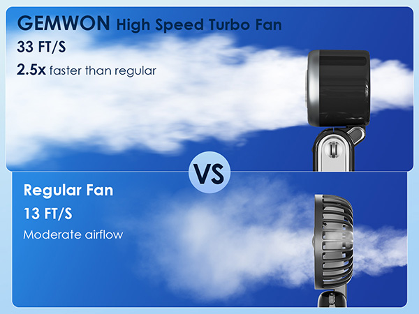 Lightweight,Portable,Rechargeable,Powerful