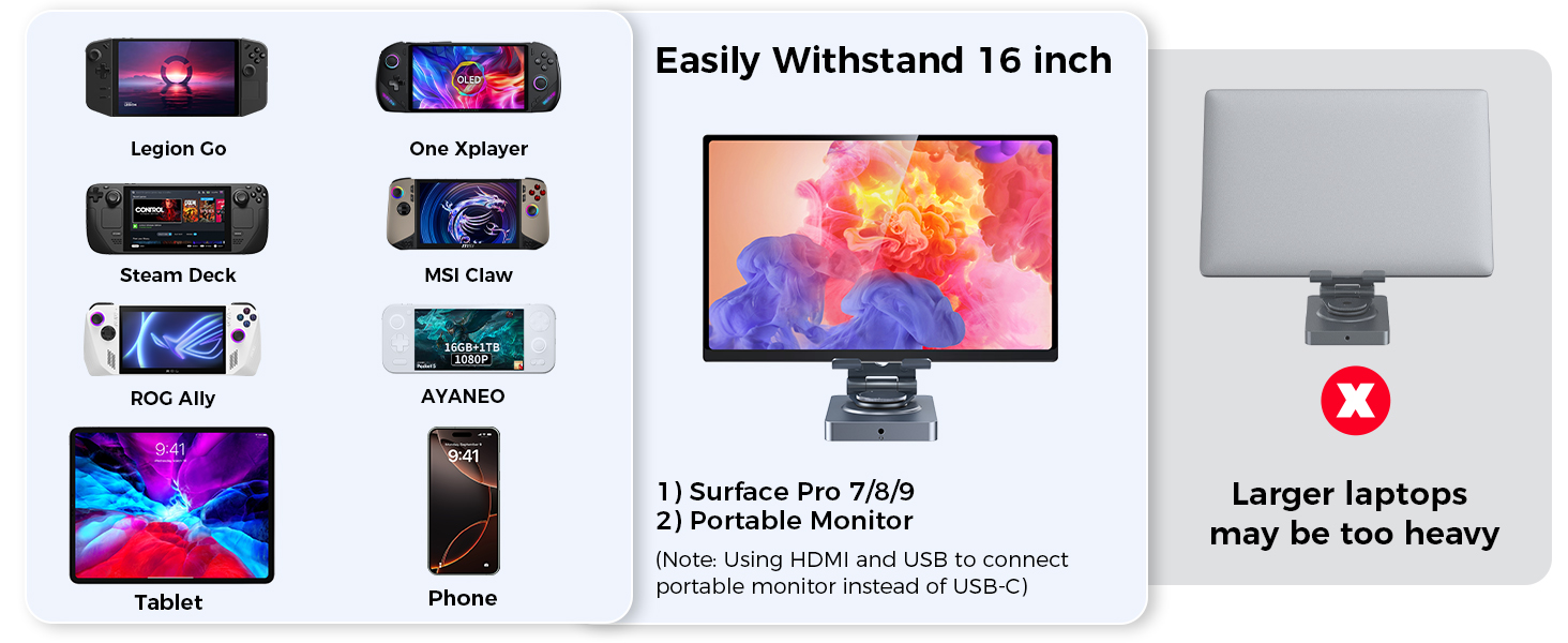 ipad docking station