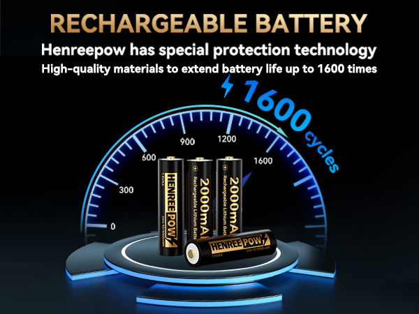 HENREEPOW AA High-Capacity Lithium Batteries