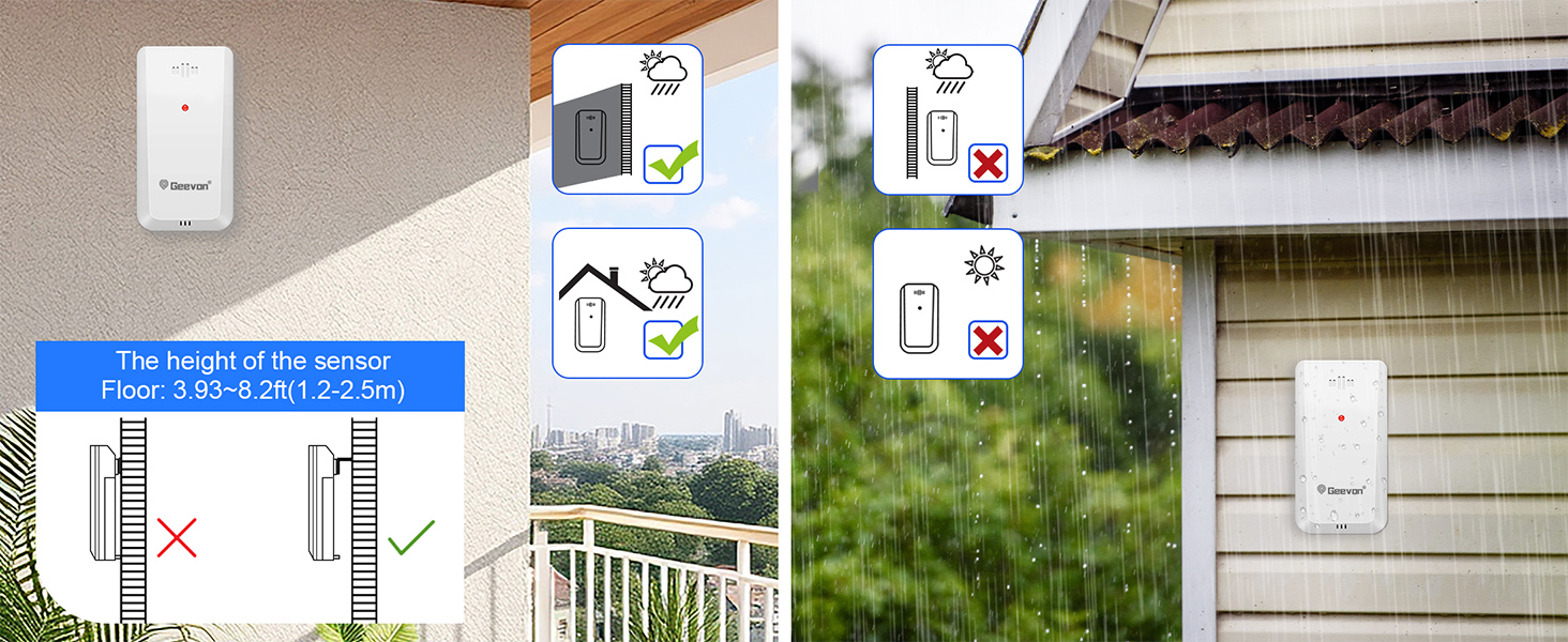 IPX44 waterproof sensor