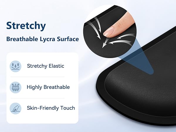 Skin-Friendly Surface