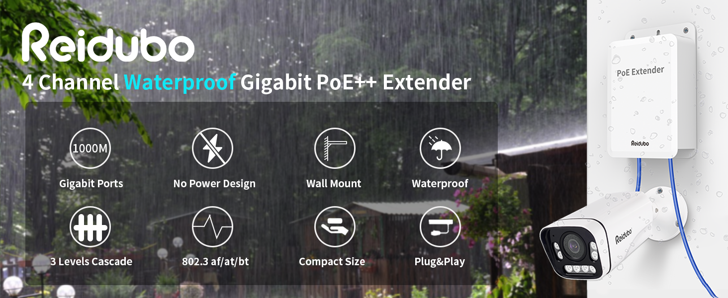 outdoor gigabit poe extender