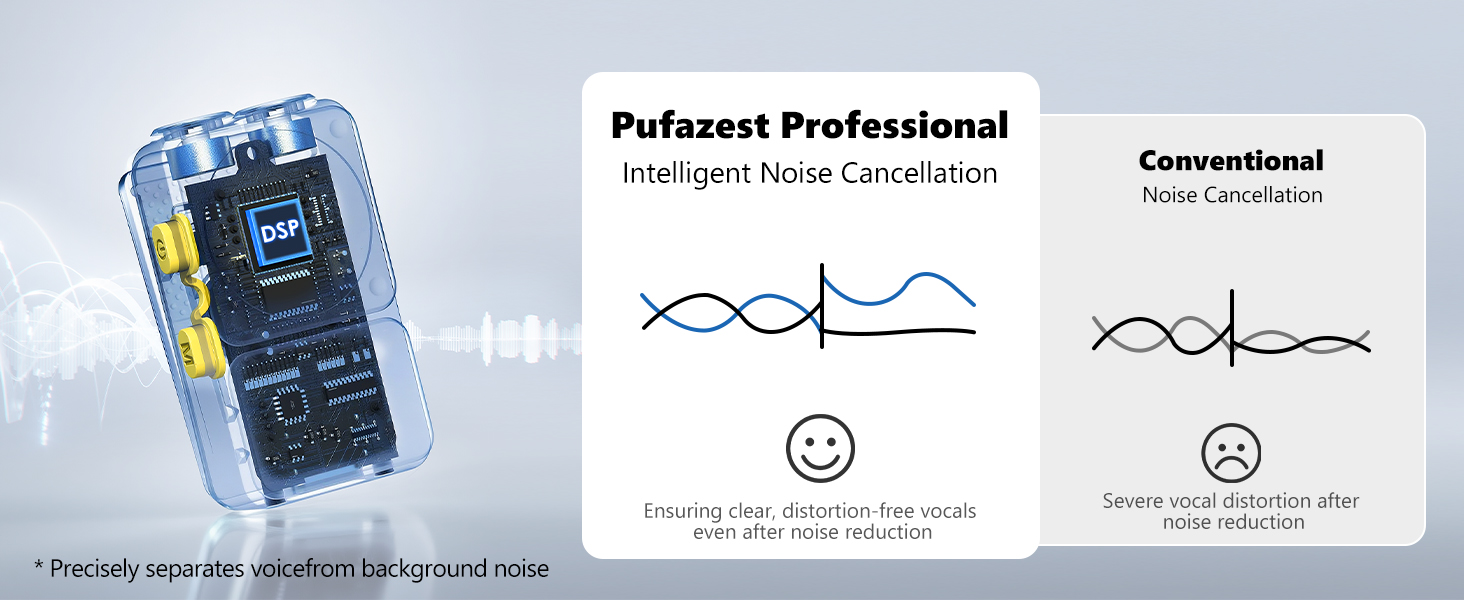 content creator essentials