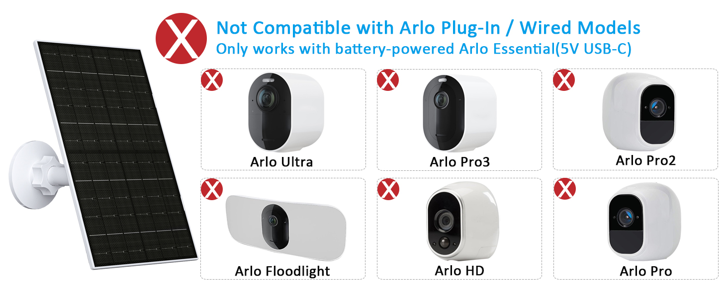 Not Compatible with