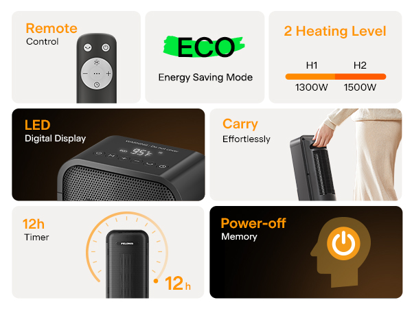 remote control, 2 heating levels and LED digital display