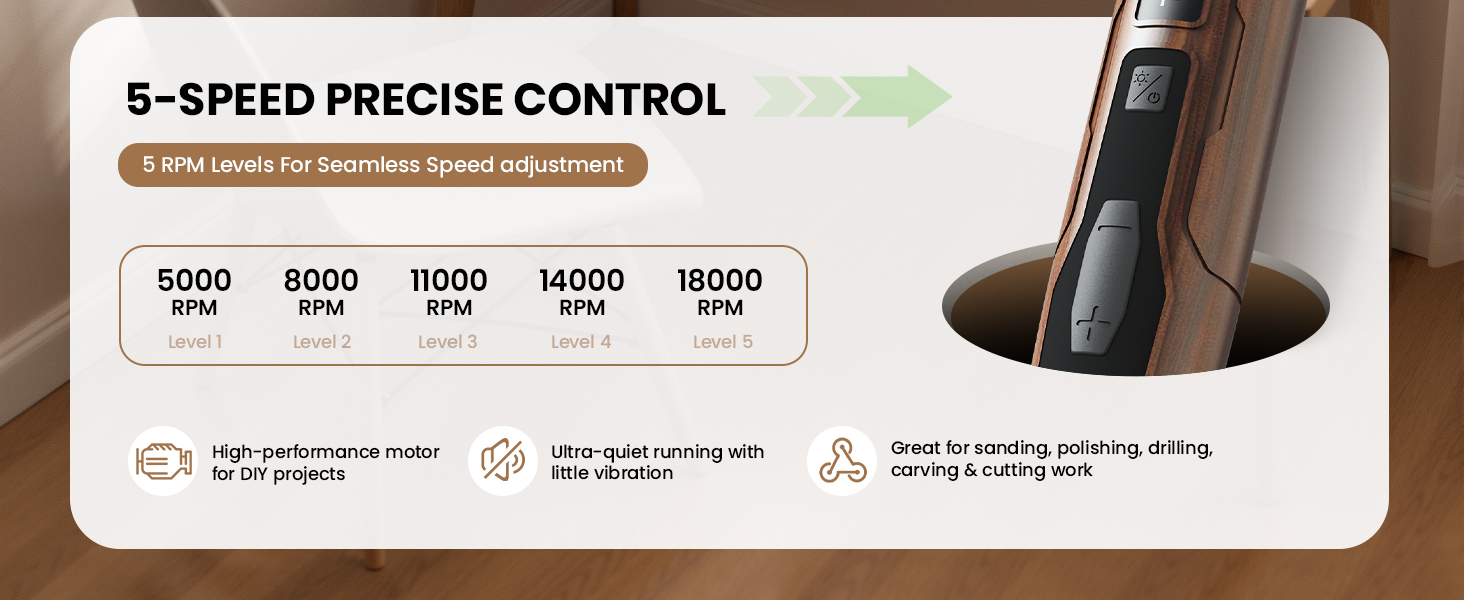 5-SPEED PRECISE CONTROL