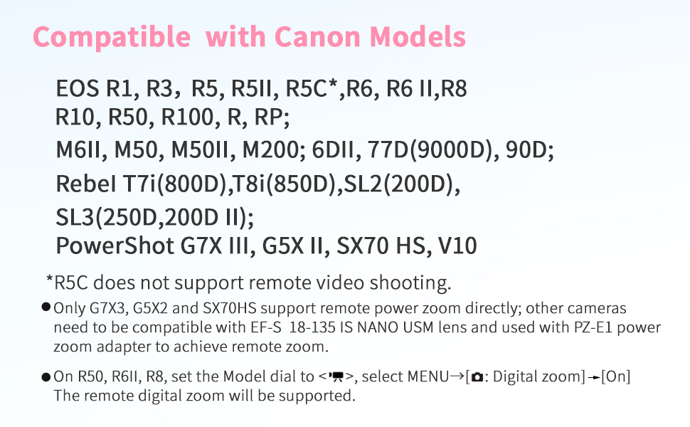 AODELAN Camera Wireless Remote Control