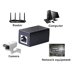 Network Surge Protector