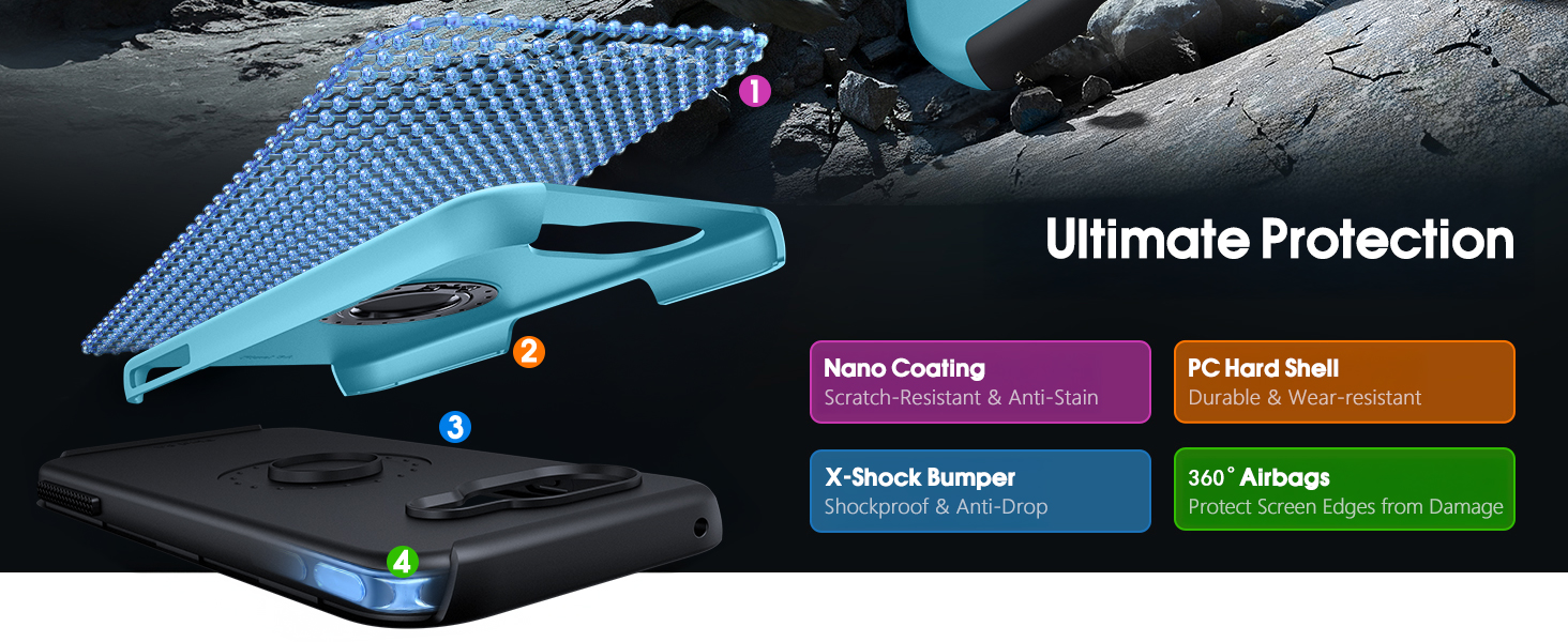 google pixel 10a phone case