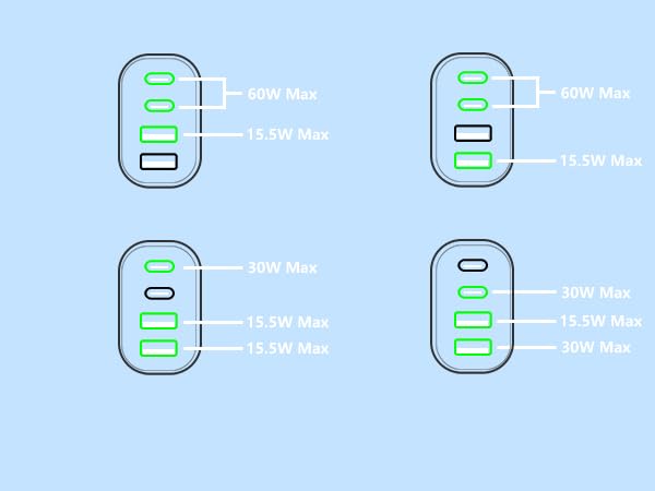 2Pack 60W 4Port USB C Wall Charger Block Dual PD&QC Power Type C Fast Charging Adapter USB-A Charger