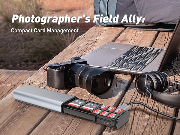 AboveTEK High-Speed SD Card Reader