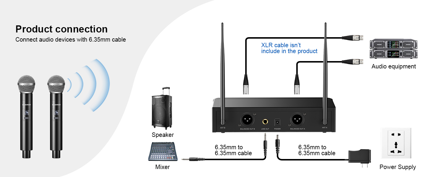 wireless microphone system