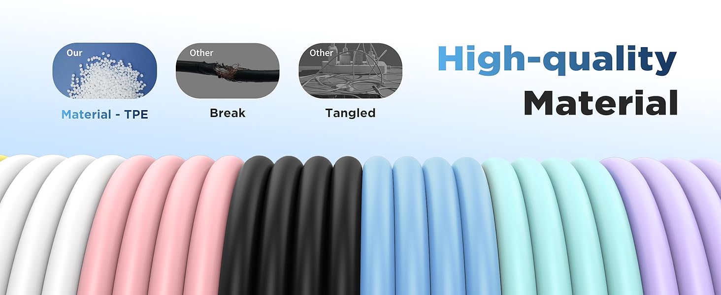 Colorful Type to Type C Cord