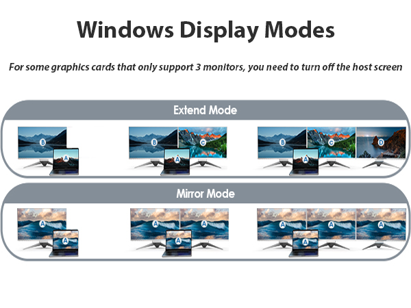 triple monitor docking station