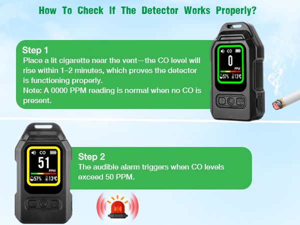 Portable Carbon Monoxide Detector for Travel