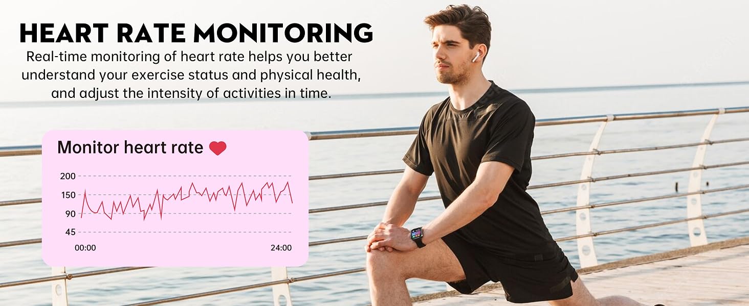 Heart rate monitoring