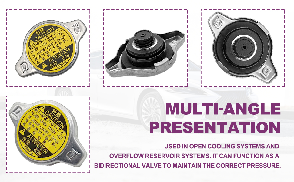 MULTI-ANGLEPRESENTATION