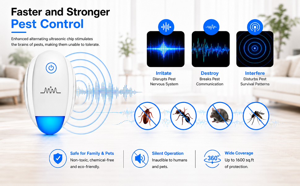Ultrasonic Repeller