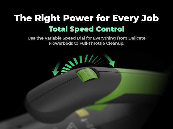 The Right Power for Every Job