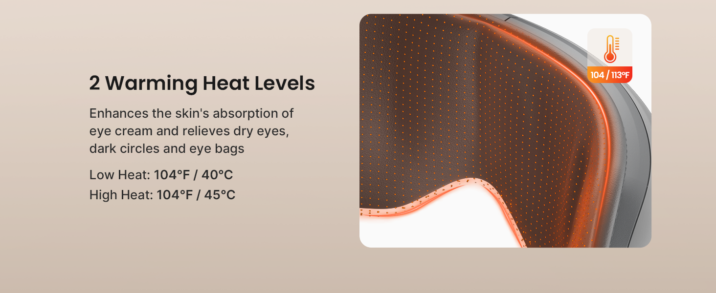 Eye Massager FSA HSA