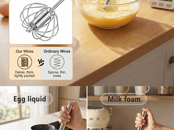 Li&amp;amp;Zhao 2-Pack Automatic Whisk