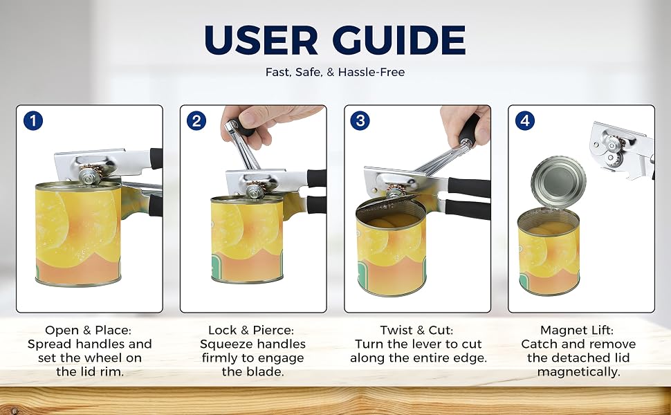 User guide