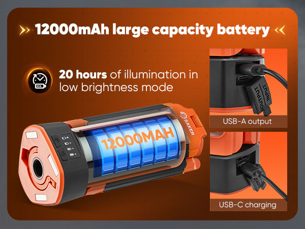 Rechargeable and long battery life