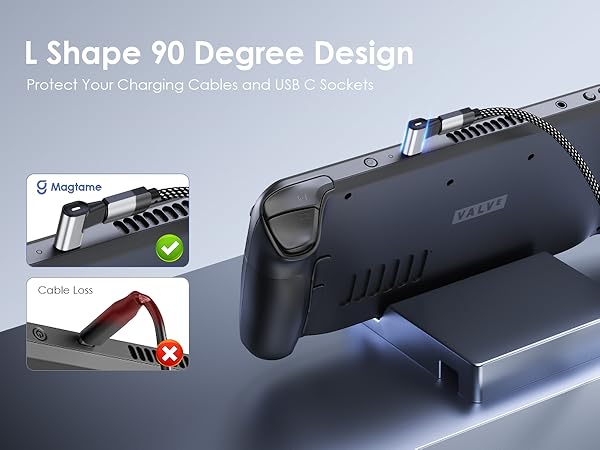 usb c adapter right angle