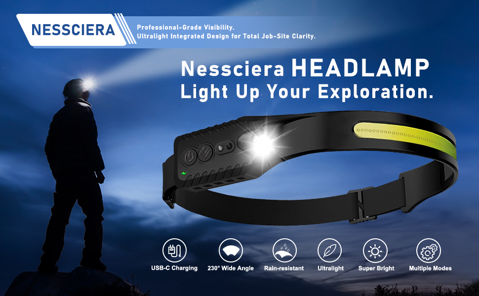 Rechargeable LED Headlamp with Wide Beam