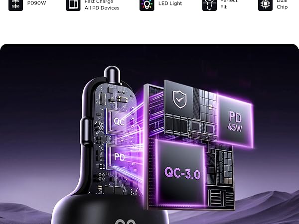 Super Fast Charging Cigarette Lighter Adapter