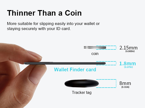 Tracker Card
