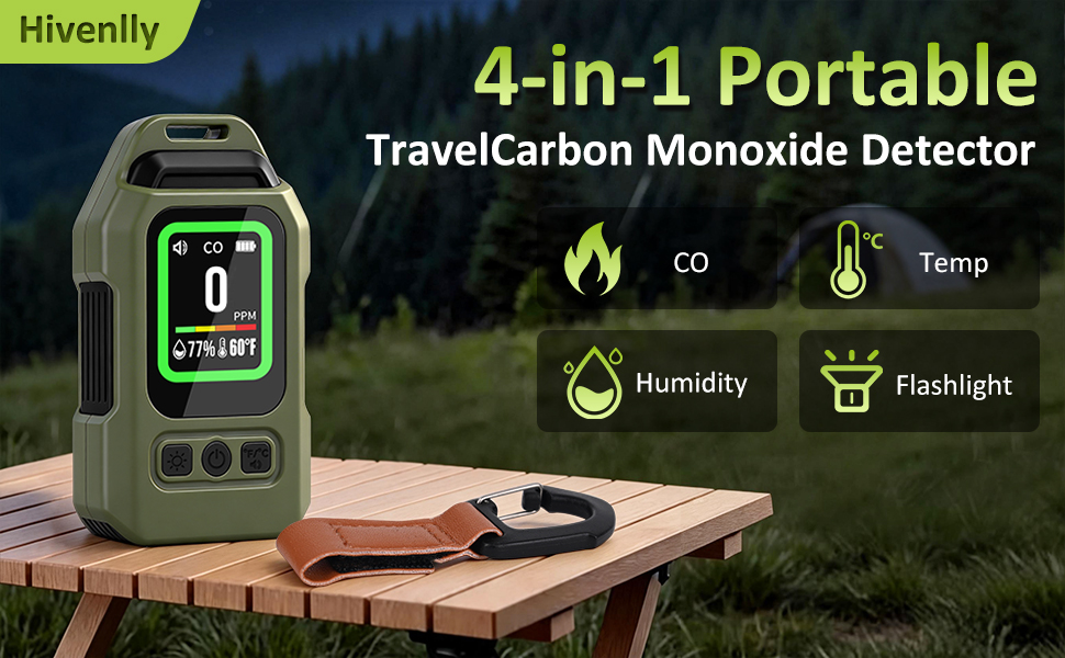 Portable TravelCarbon Monoxide Detector