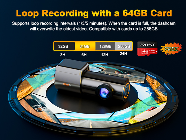 Dashcam with loop recording function, supporting up to 256GB cards. Device shown on circular display with car imagery. Features 64GB capacity option with 6 hours recording time.