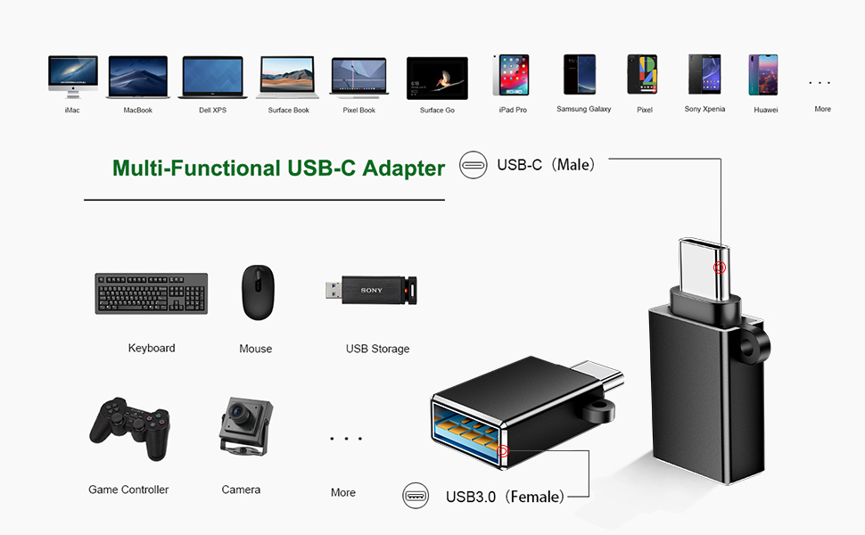 usb c male to usb 3.0 female adapter