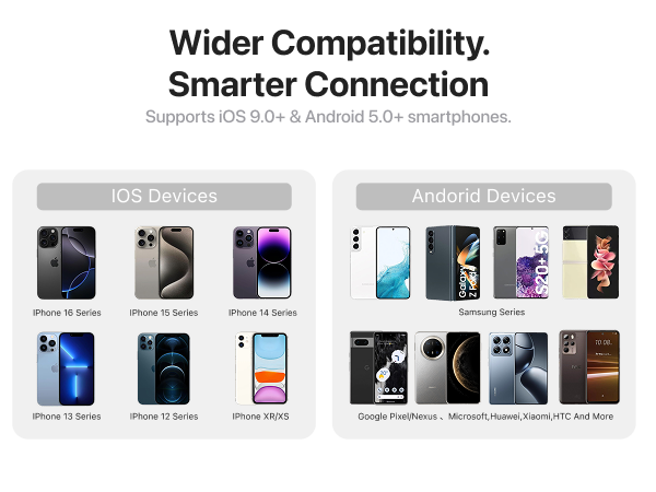 smart watch for android iphone compatible