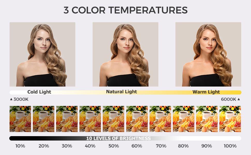 Magnetic selfie light for phone