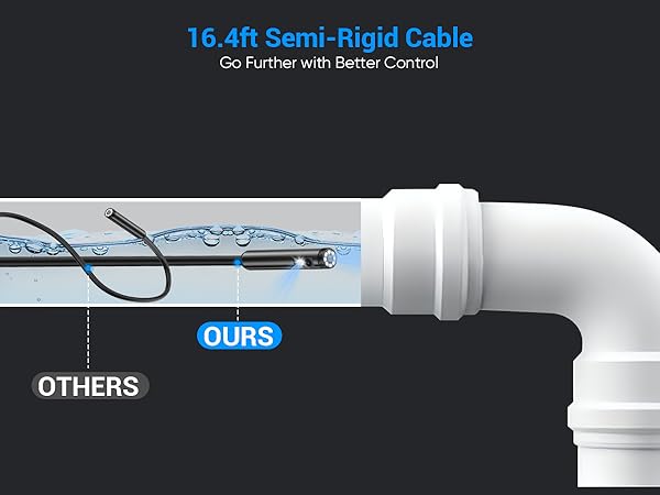 semi-rigid