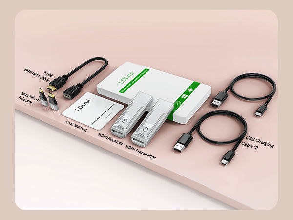 Wireless HDMI Transceiver Packing List