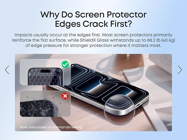 Anker Tempered Glass