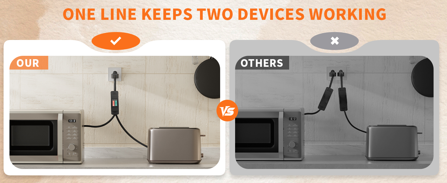 2 Way Power Cord Splitter Cable